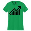 Women's Softstyle Tee Thumbnail