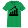 Women's Softstyle Tee Thumbnail