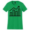 Women's Softstyle Tee Thumbnail